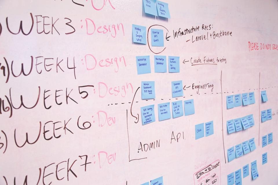 Business contingency planning and strategy meeting